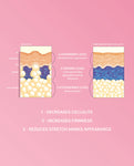 Booby Tape Skin - Firming Breast Lotion
