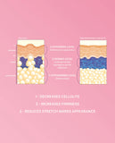 Booby Tape Skin - Firming Breast Lotion