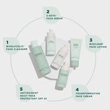 Jan Marini Skin Care Management System Normal/Combination Skin