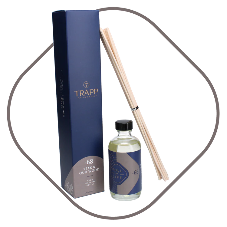 Trapp Reed Diffusers Trapp Fragrance Reed Diffuser Refill, 4 oz Collection – Finkelman's