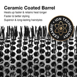 Olivia Garden Ceramic + Ion Thermal Collection