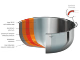 Castel' Pro Ultraply Saucepan 6.5"